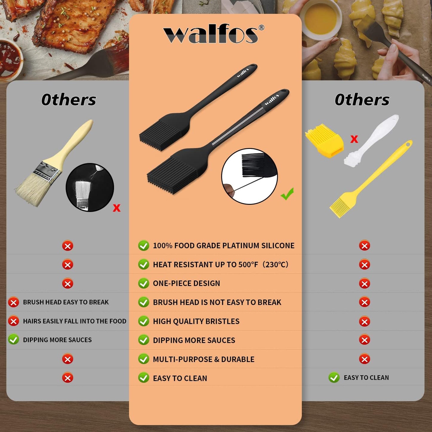 Cooking Brush - Dinner Ideas Collective