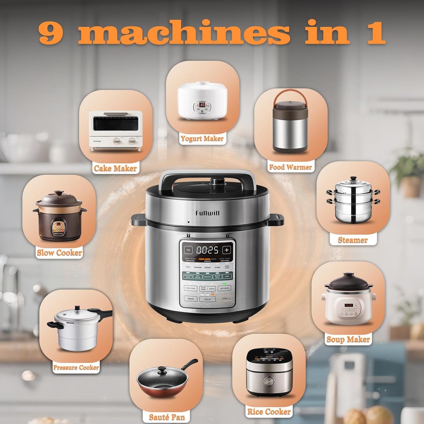 Fullwill Electric Pressure Cooker 6QT Dual Pots, 12 in 1 MultiFunction Cooker - Dinner Ideas Collective