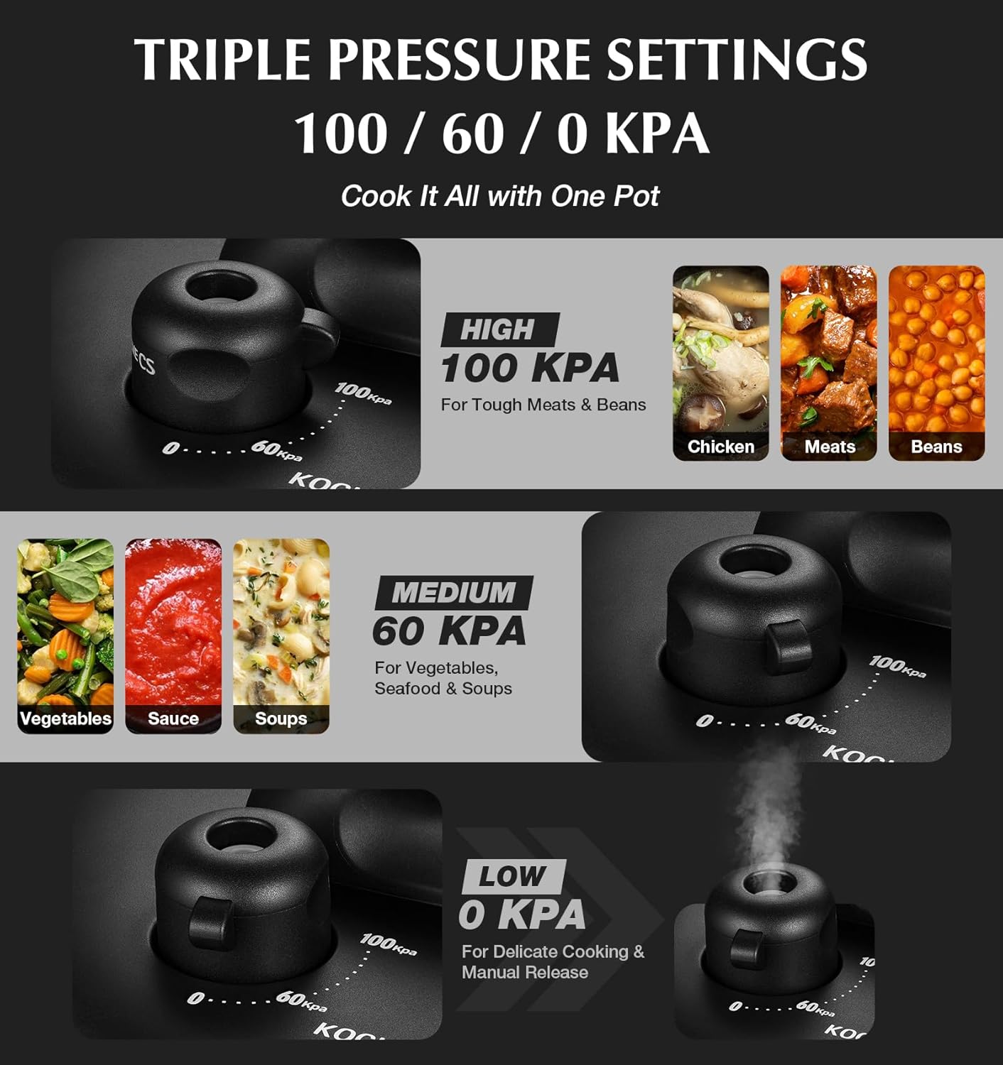 Stainless Steel 6.3 QT Olla de Presion, Easy One - Press Lock, 3 PSI Settings Pressure Cooker - Dinner Ideas Collective
