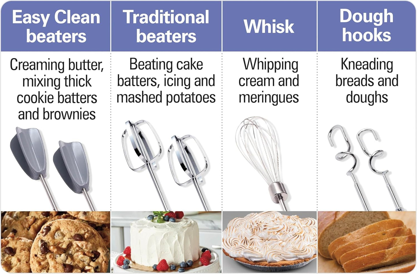 6 - Speed Electric Hand Mixer - Dinner Ideas Collective