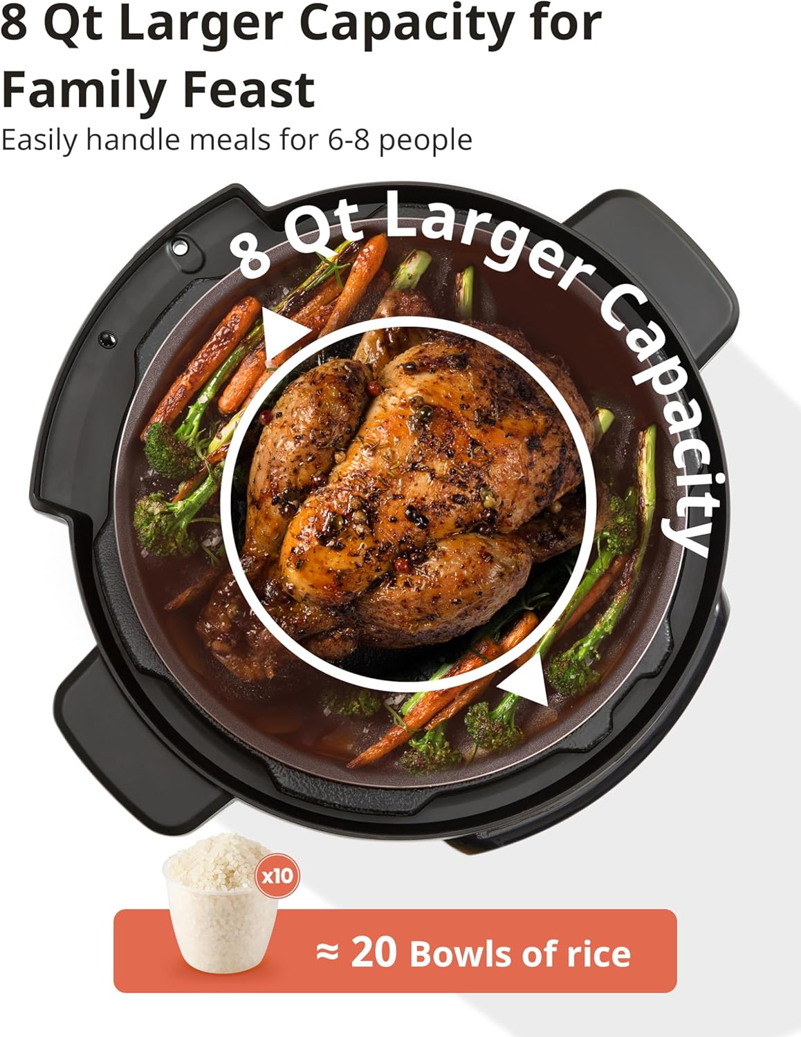 COMFEE’ 16 in 1 Electric Pressure Cooker Instant Multi Cooker - Dinner Ideas Collective
