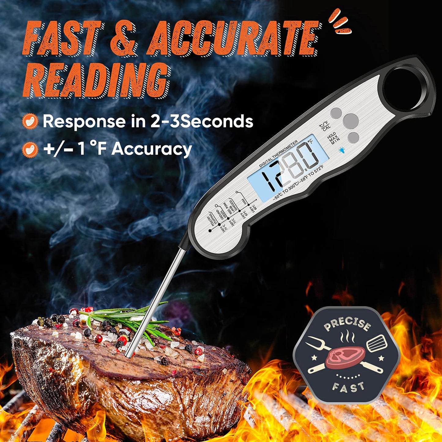 Digital Meat Thermometer – Get Griyo Right Every Time - Dinner Ideas Collective