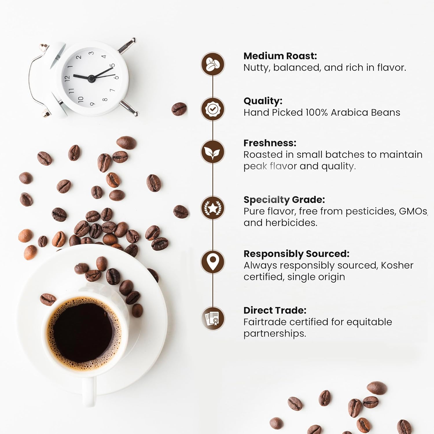 Haitian Coffee – Medium Roast Haitian Blue Mountain Ground Coffee, 100% Arabica and Kosher Certified Organic coffee (6 Pack) - Dinner Ideas Collective