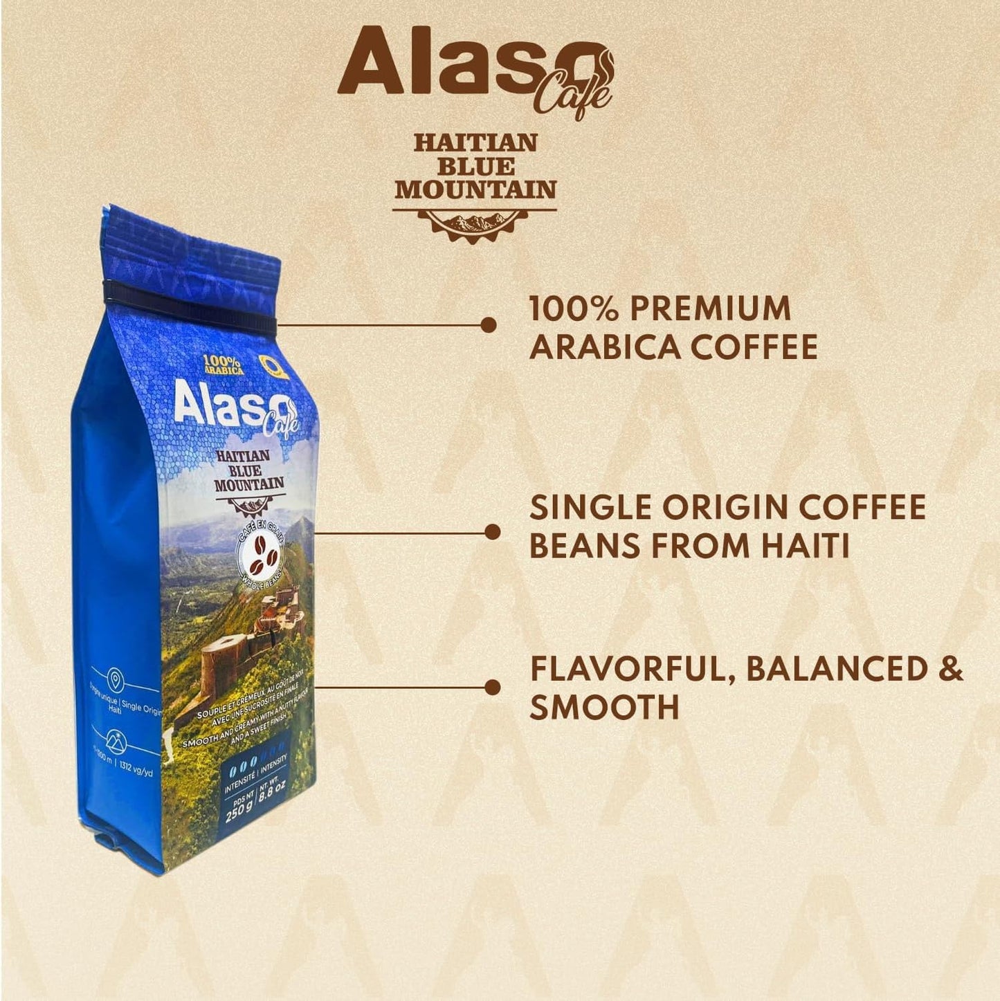 Haitian Coffee – Medium Roast Haitian Blue Mountain Ground Coffee, 100% Arabica and Kosher Certified Organic coffee (6 Pack) - Dinner Ideas Collective