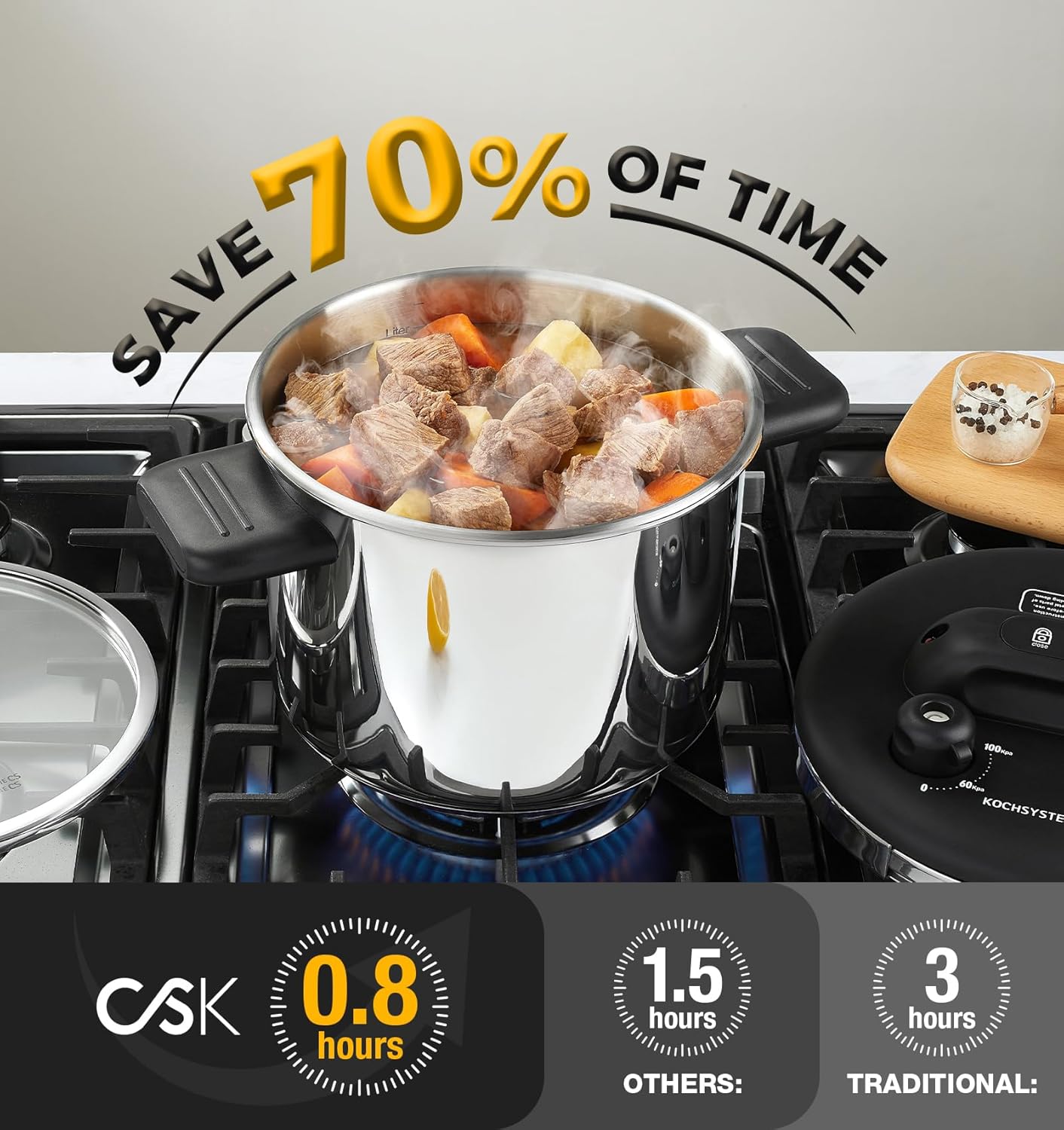 Stainless Steel 6.3 QT Olla de Presion, Easy One - Press Lock, 3 PSI Settings Pressure Cooker - Dinner Ideas Collective