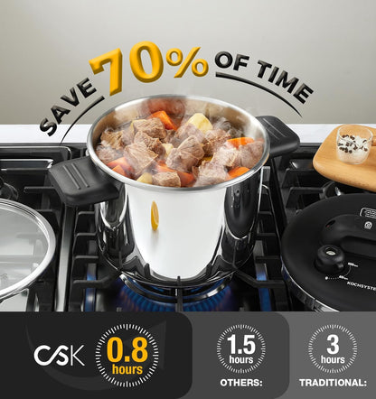 Stainless Steel 6.3 QT Olla de Presion, Easy One - Press Lock, 3 PSI Settings Pressure Cooker - Dinner Ideas Collective