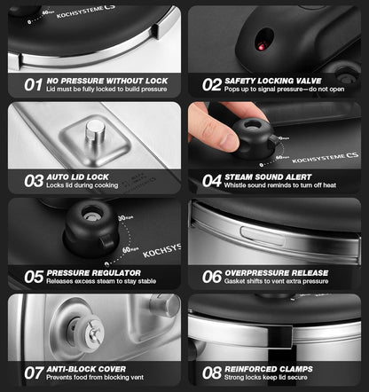 Stainless Steel 6.3 QT Olla de Presion, Easy One - Press Lock, 3 PSI Settings Pressure Cooker - Dinner Ideas Collective