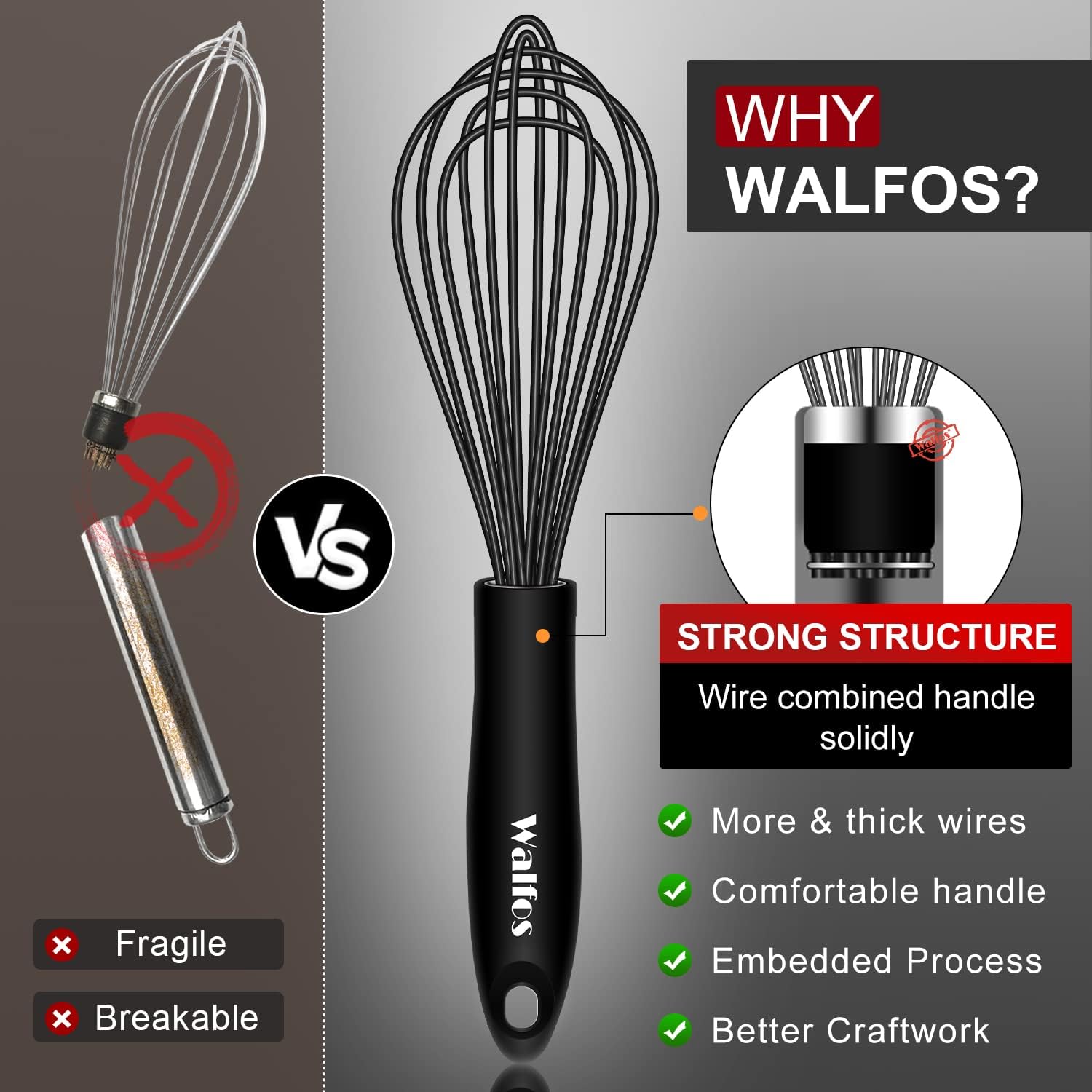 Walfos Silicone Whisk with Stainless Steel Wire - Dinner Ideas Collective