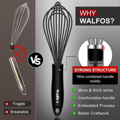 Walfos Silicone Whisk with Stainless Steel Wire - Dinner Ideas Collective
