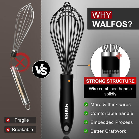 Walfos Silicone Whisk with Stainless Steel Wire - Dinner Ideas Collective
